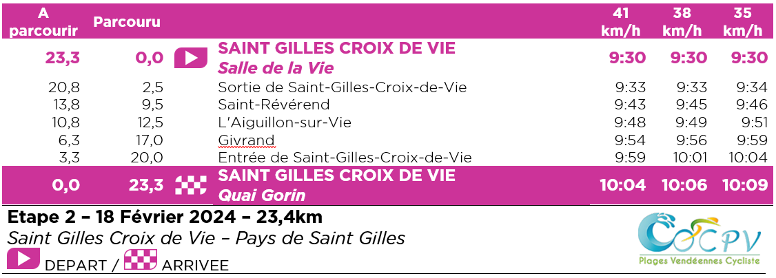 Saint Gilles Croix de Vie CLME 2024 - COCPV
